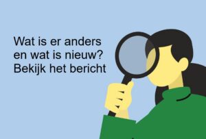 De Sociale Kaart is vernieuwd